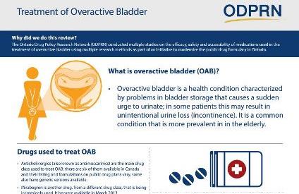 Preview_overactive-bladder.jpg 